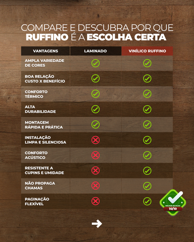piso_vinilico_ou_laminado
